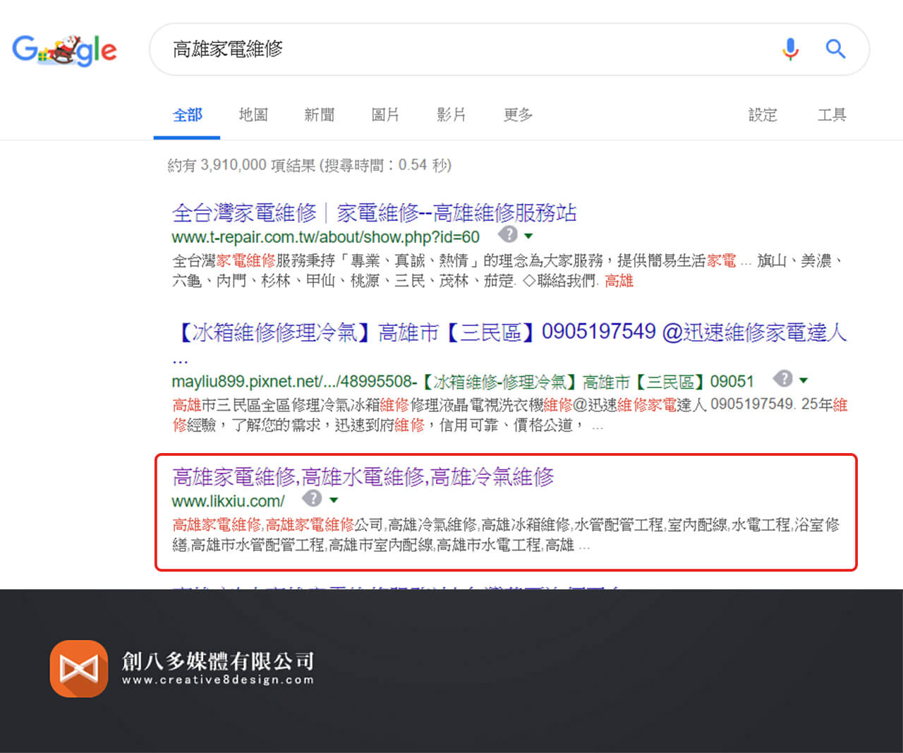 高雄SEO案例圖片