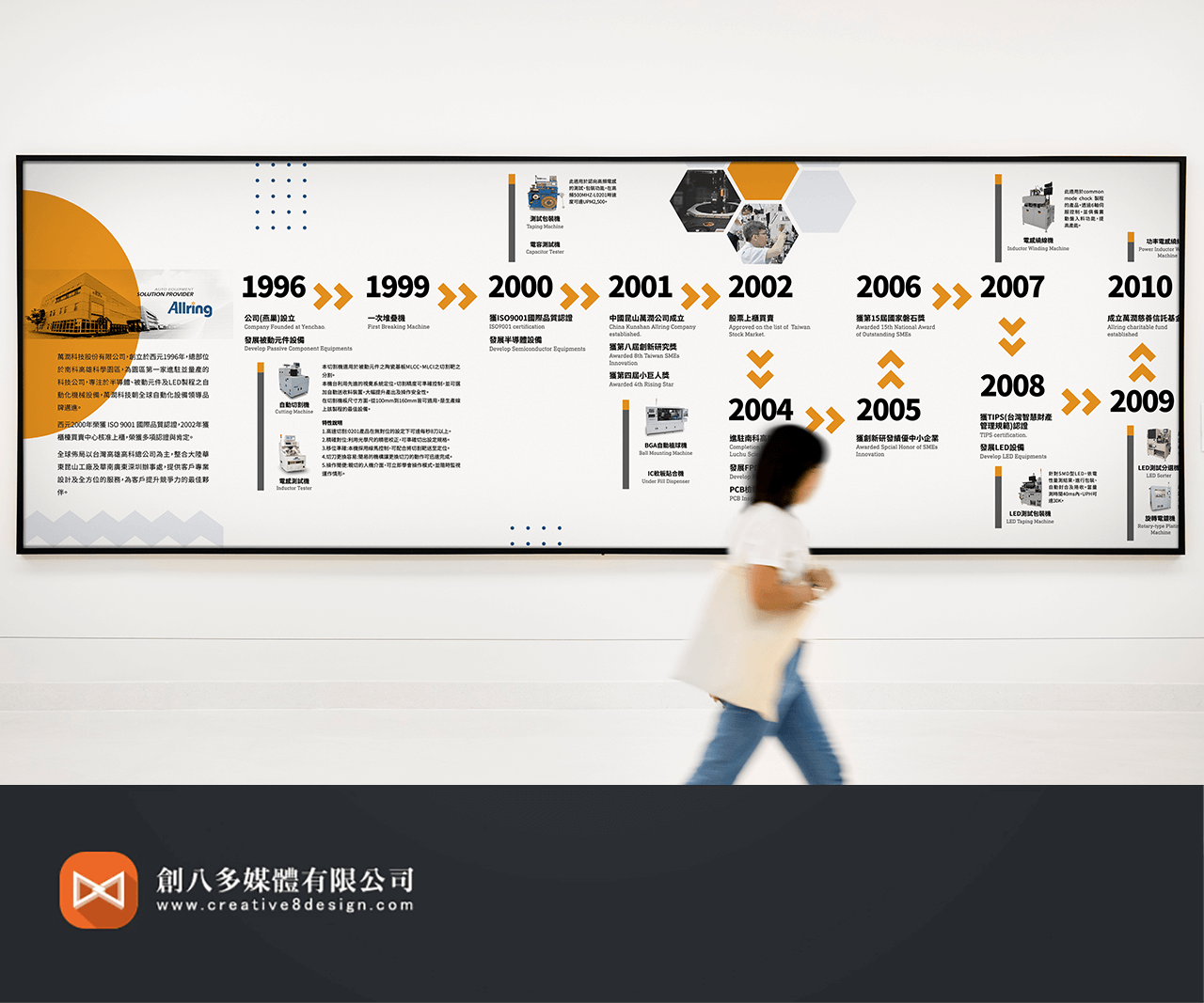 萬潤科技-沿革牆設計 - 平面設計 案例